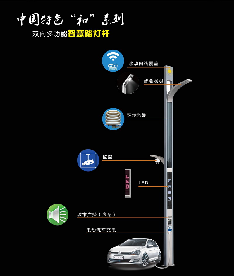 5g智慧路灯