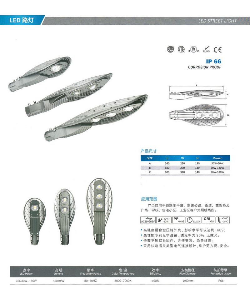 LED灯具