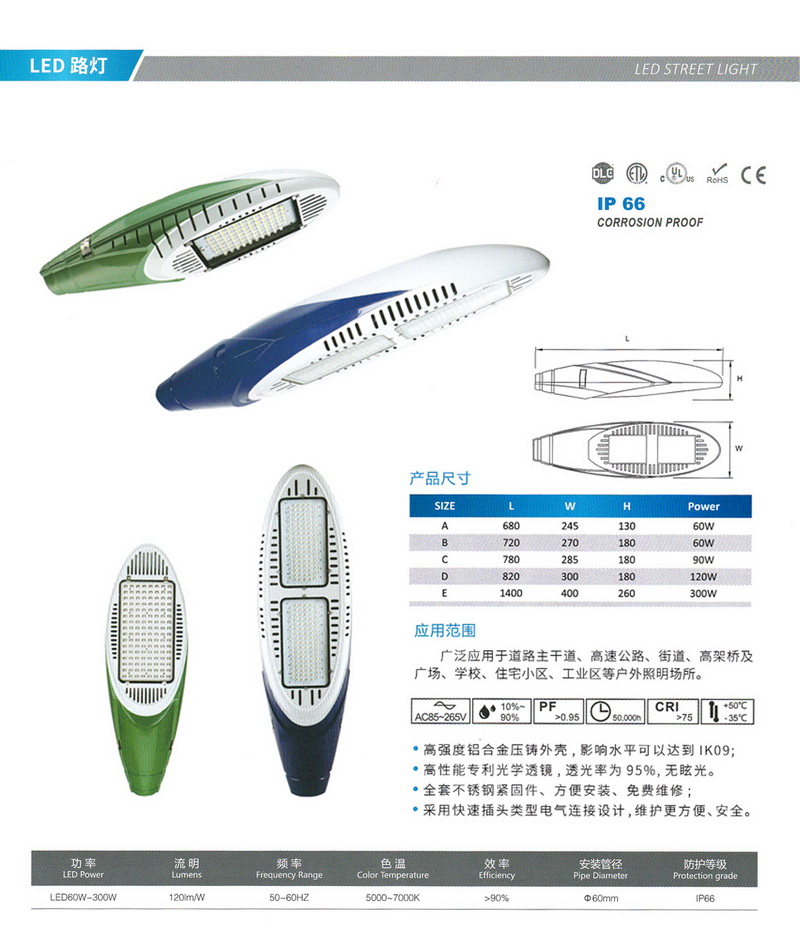 LED灯具