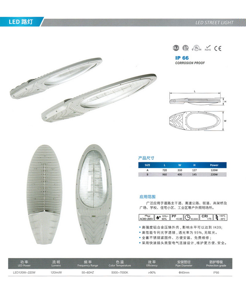 LED灯具