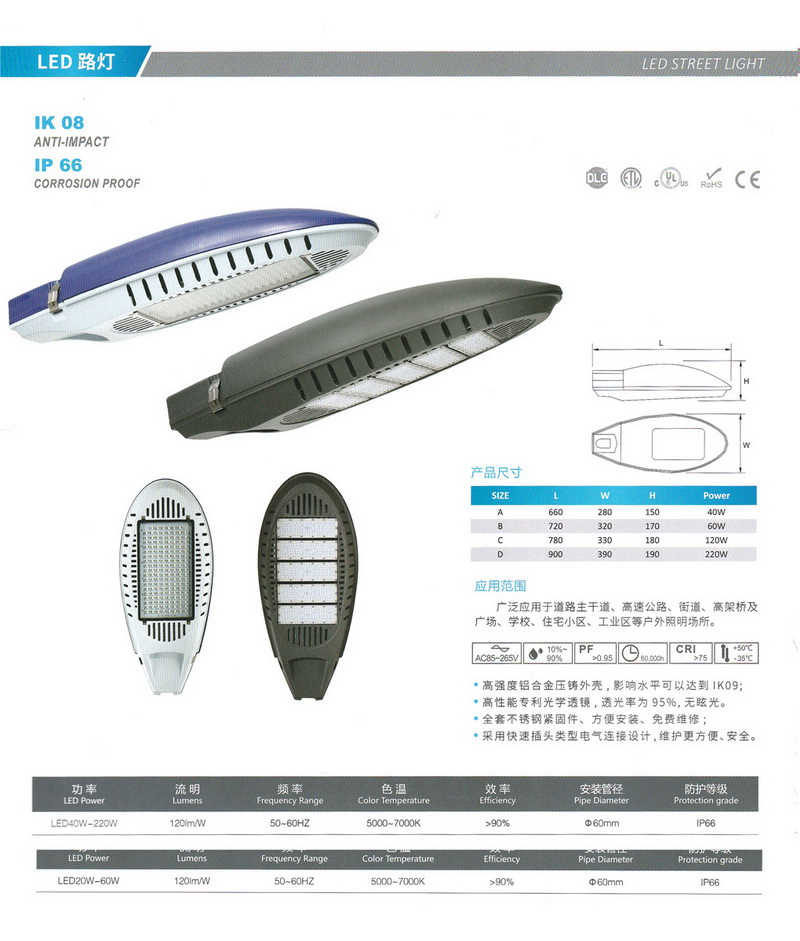 LED灯具