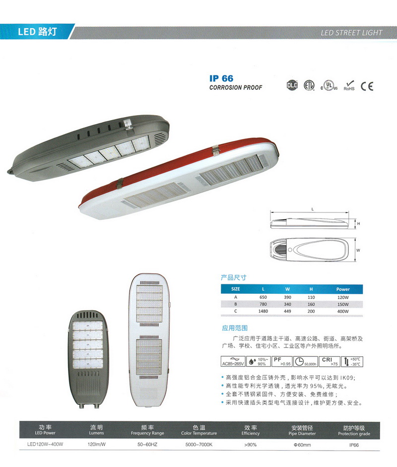 LED灯具