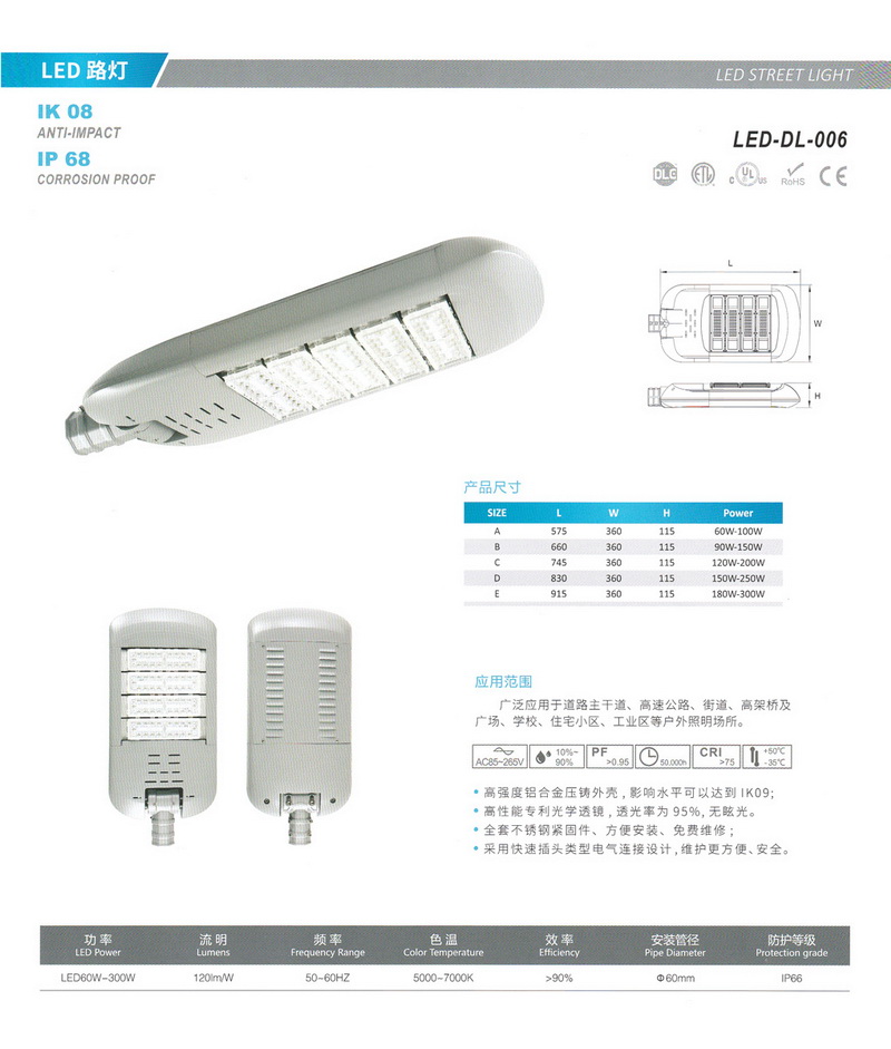 LED灯具