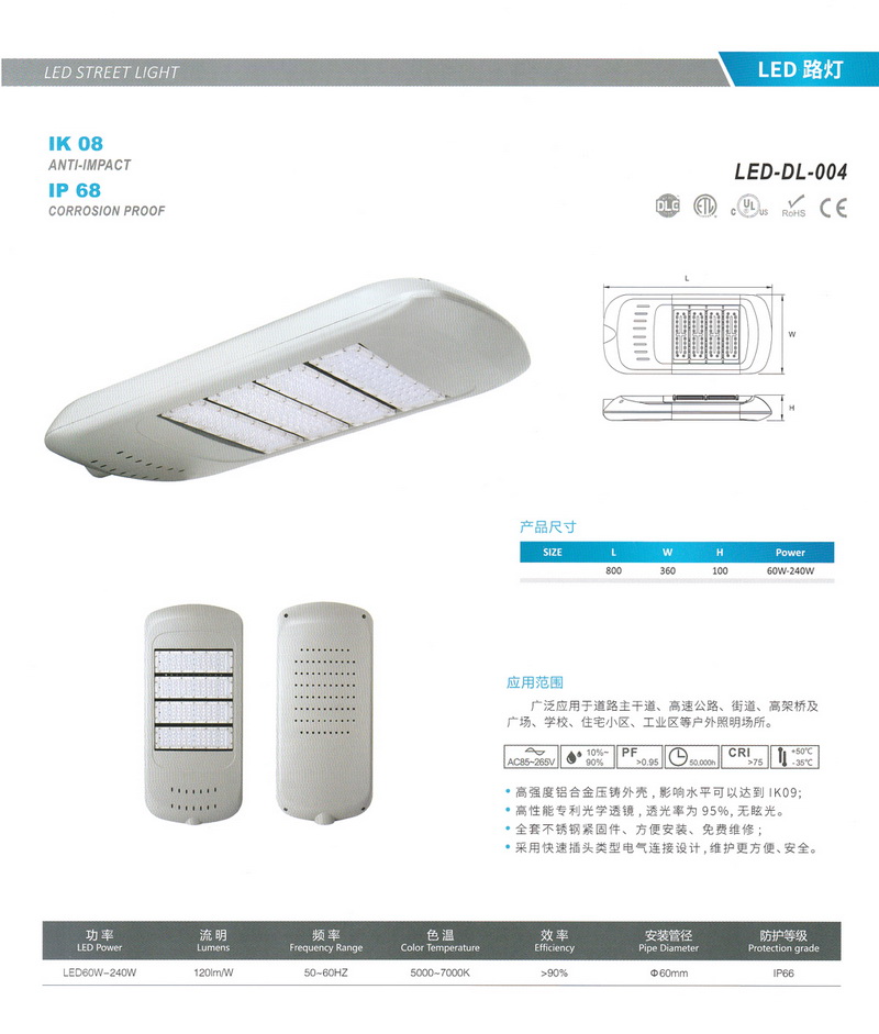 LED灯具