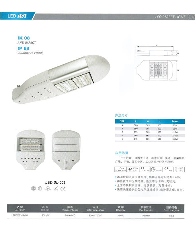 LED灯具